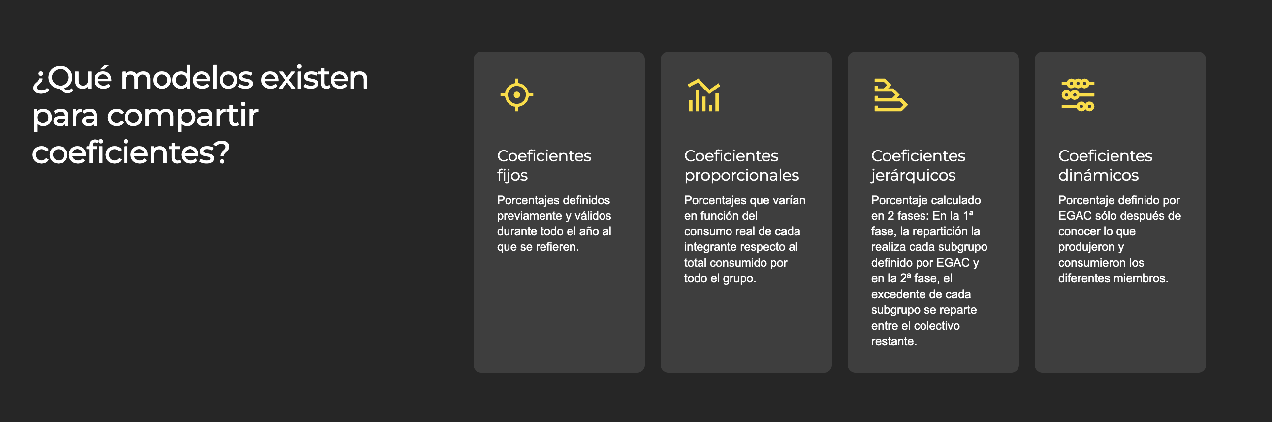 Corficienctes colectivo Pylon
