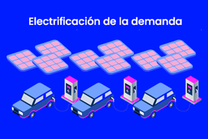 Qué es la electrificación de la demanda